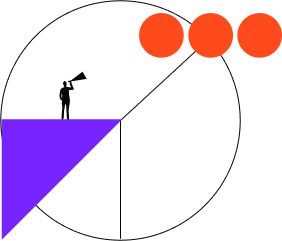 Access to Job Portal